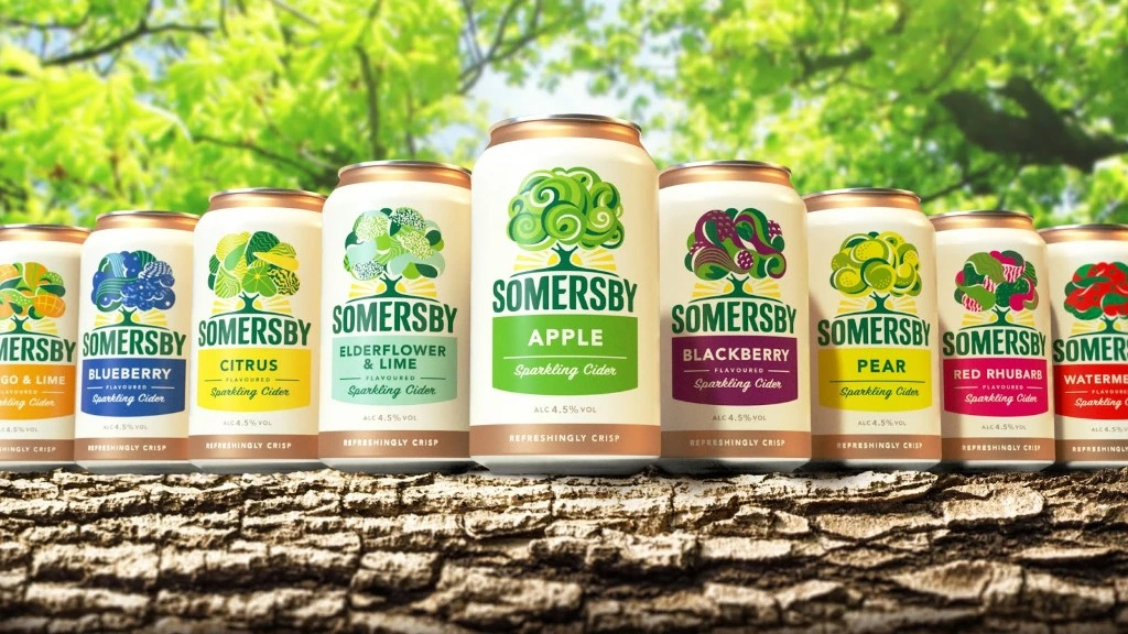 Somersby